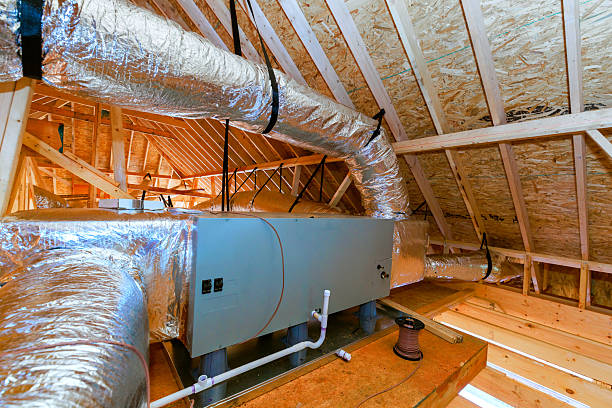 Trusted Ac Installation service in West Park, FL - FH HVAC
